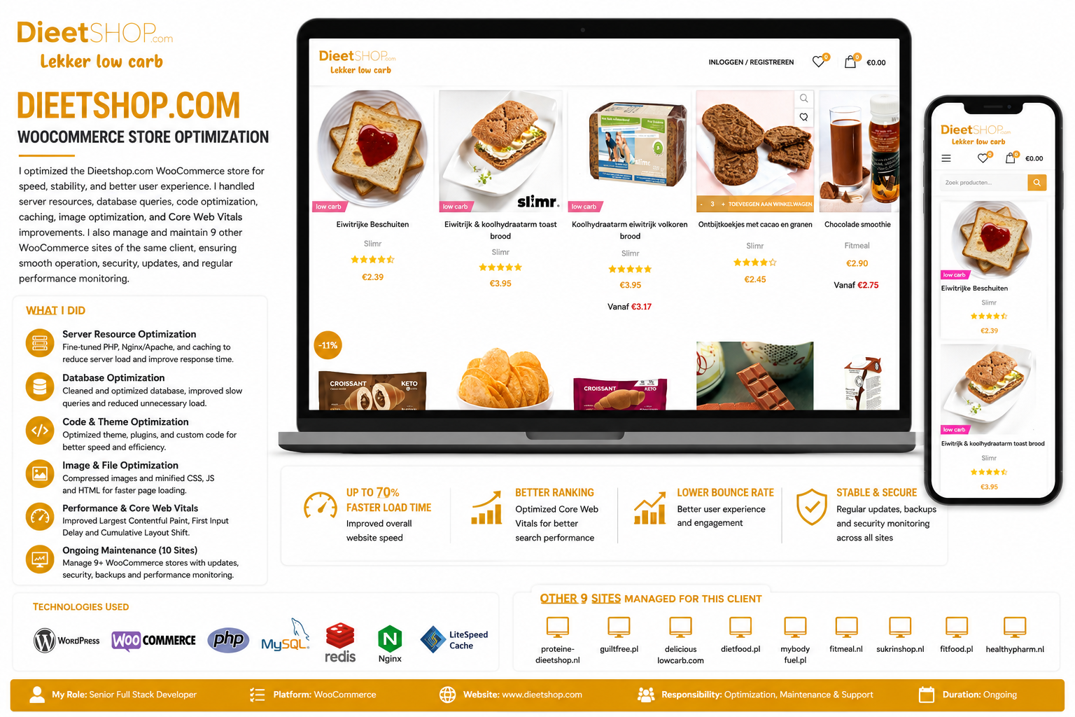 DieetShop