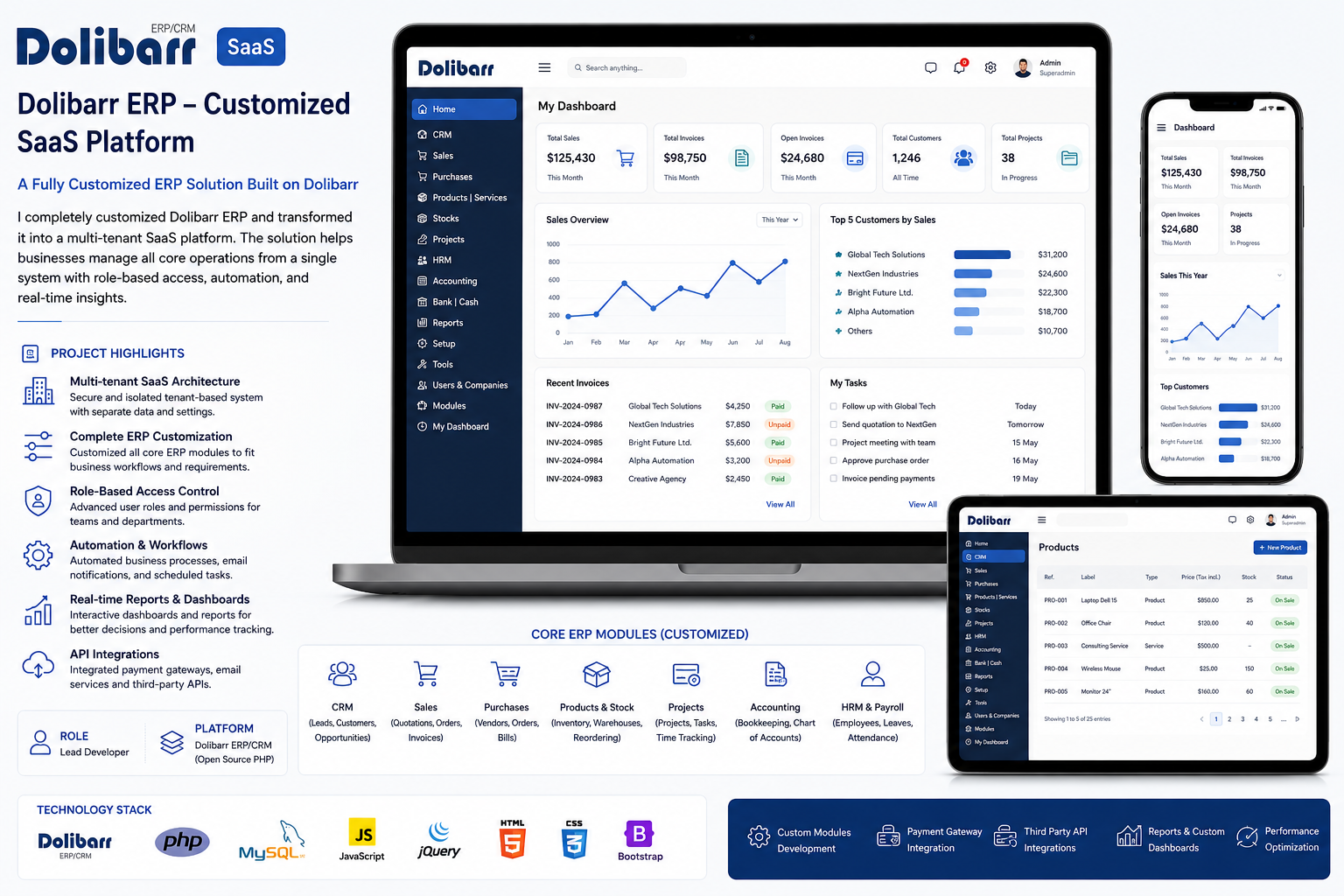 	Custom SaaS ERP Platform