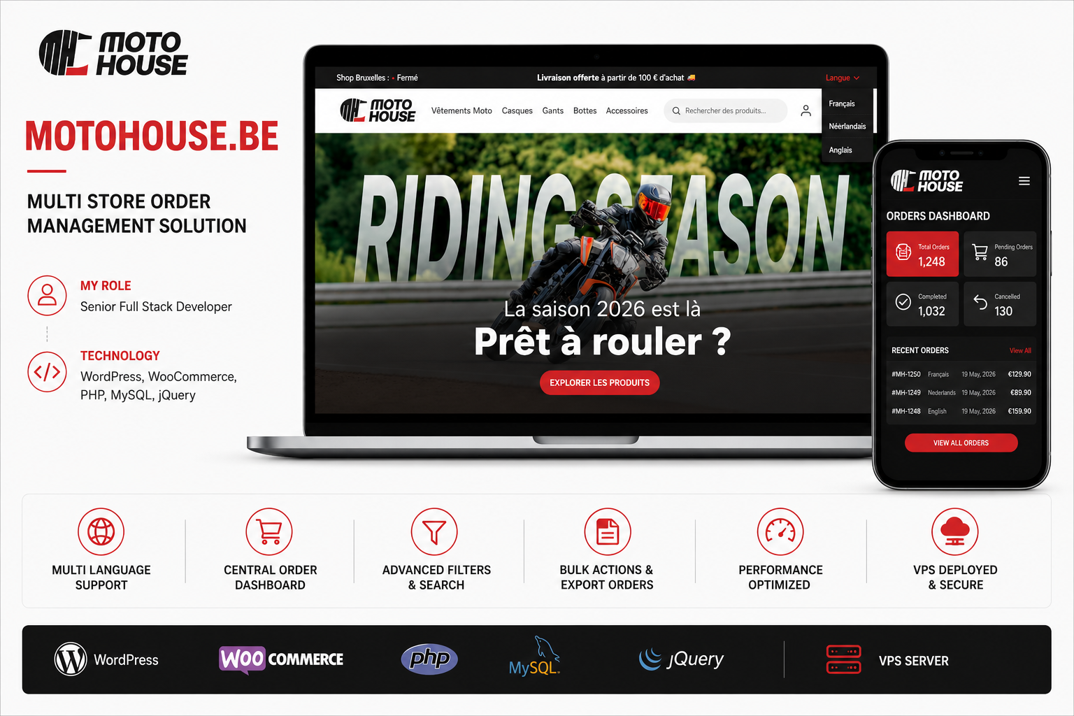 MotoHouse