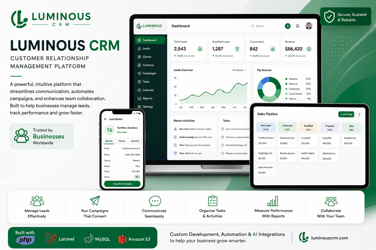 Luminous CRM